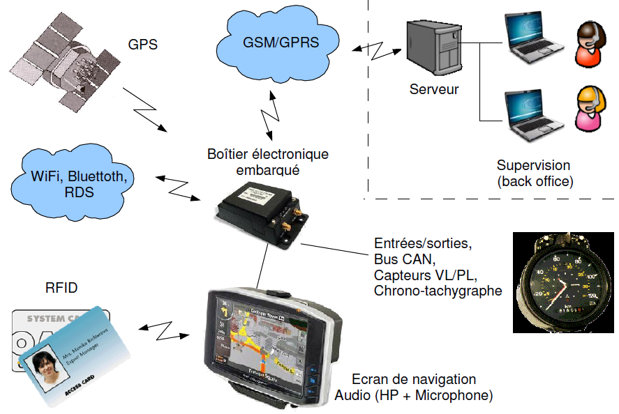 Dell multimedia audio controller driver windows 7